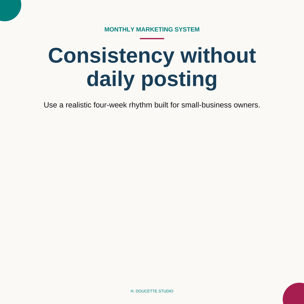 Consistency without daily posting — four-week marketing rhythm graphic