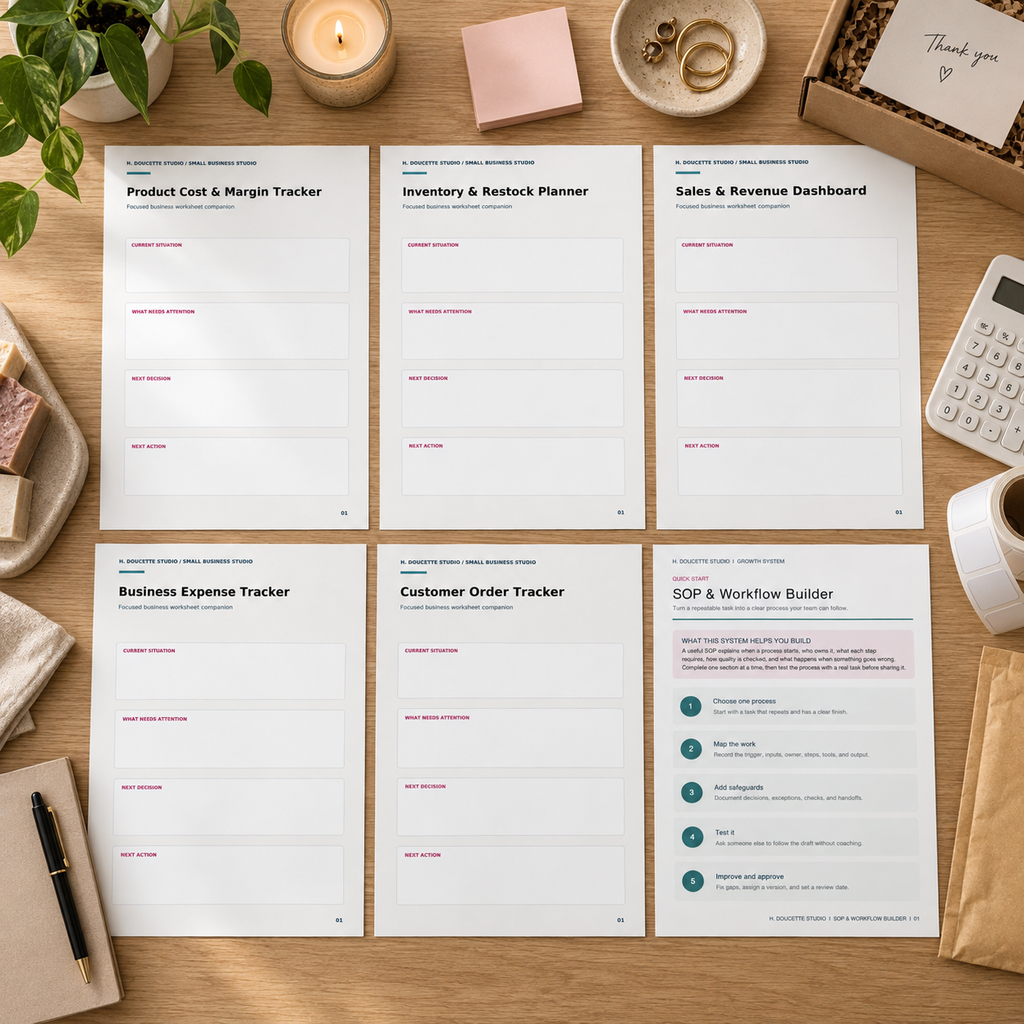 Flat lay of the six Business Operations Bundle worksheets for costs, inventory, sales, expenses, orders, and SOPs.
