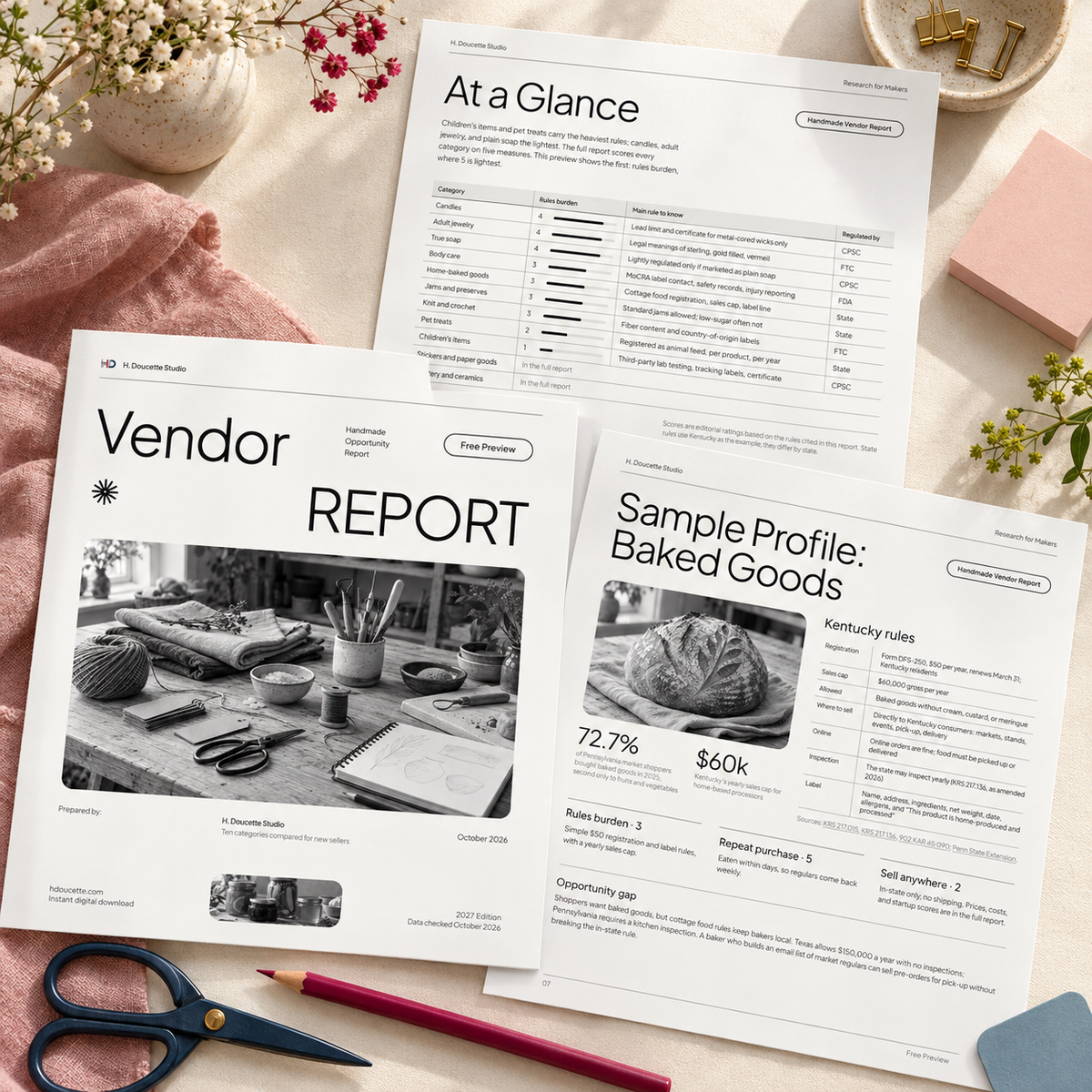 Free preview pages: handmade category comparison and Baked Goods sample profile with Kentucky rules