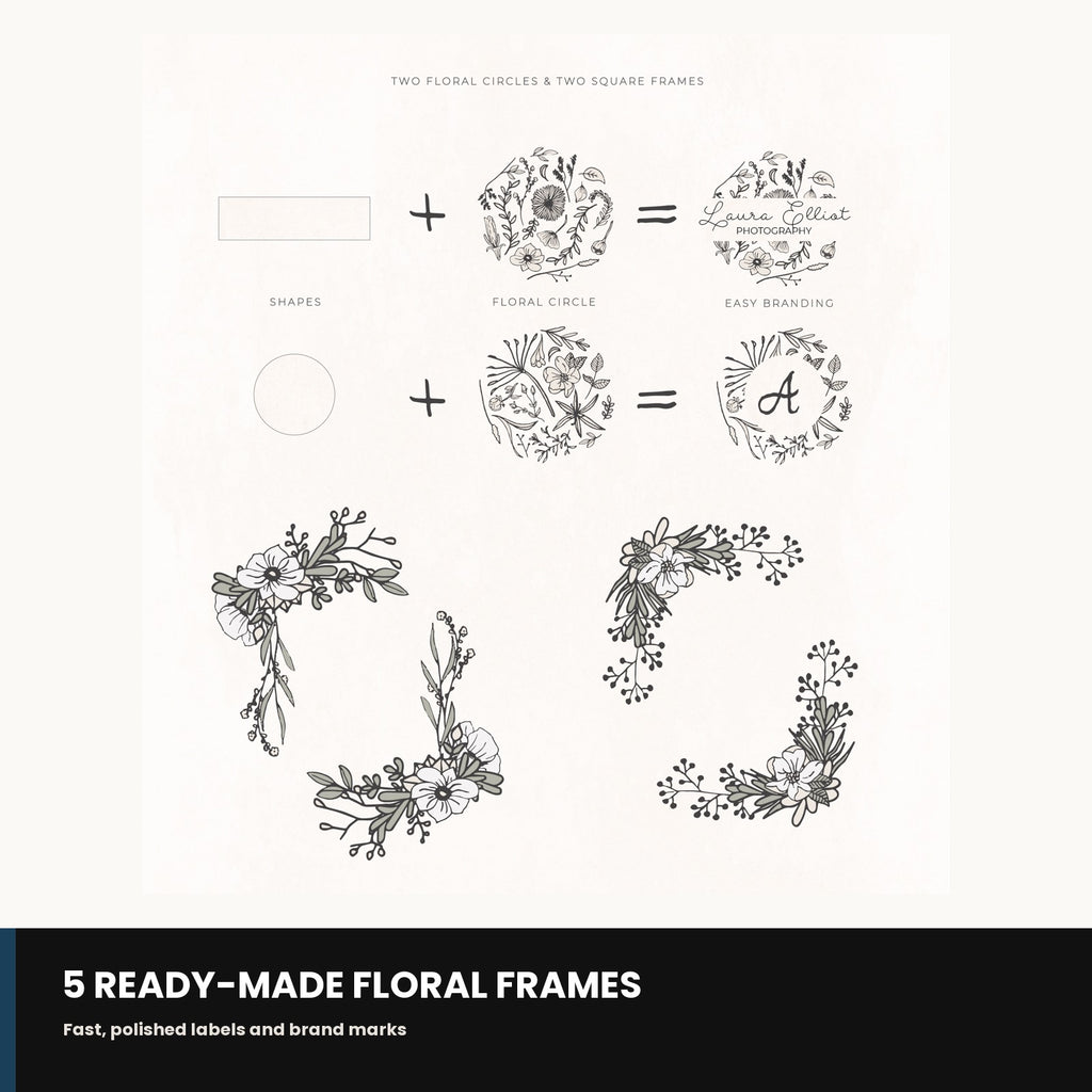 Preview of the decorative botanical frame PNGs included in the kit
