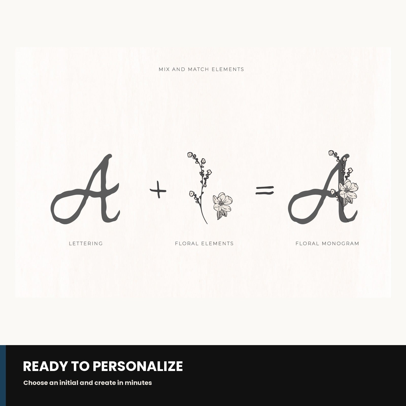 Example showing how to personalize a design using the floral monogram alphabet