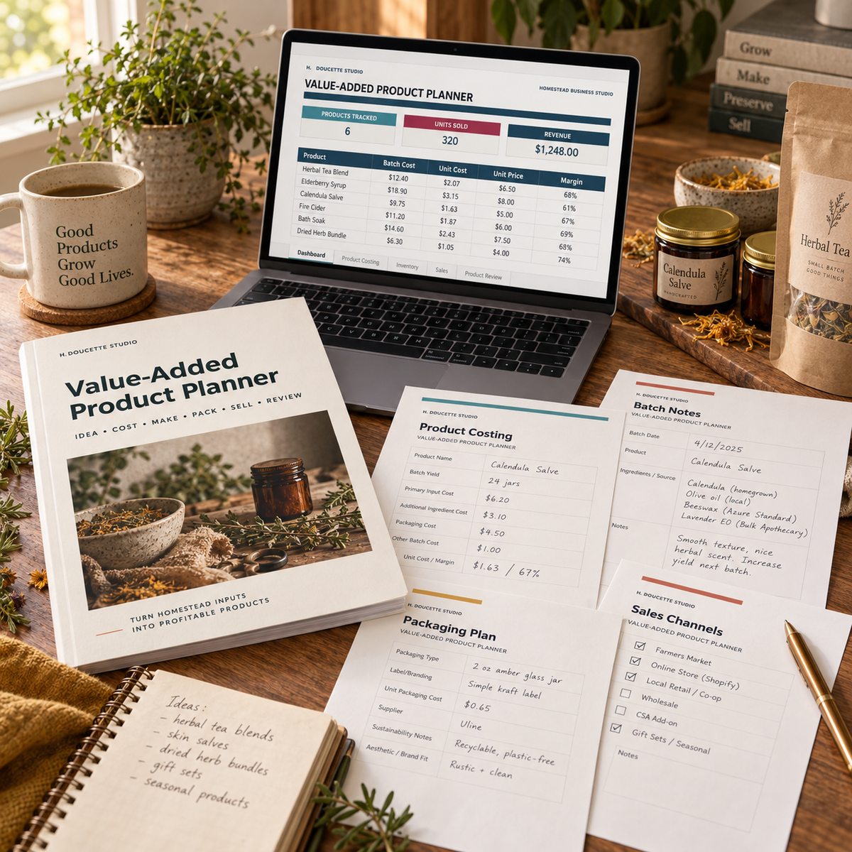 Value-Added Product Planner