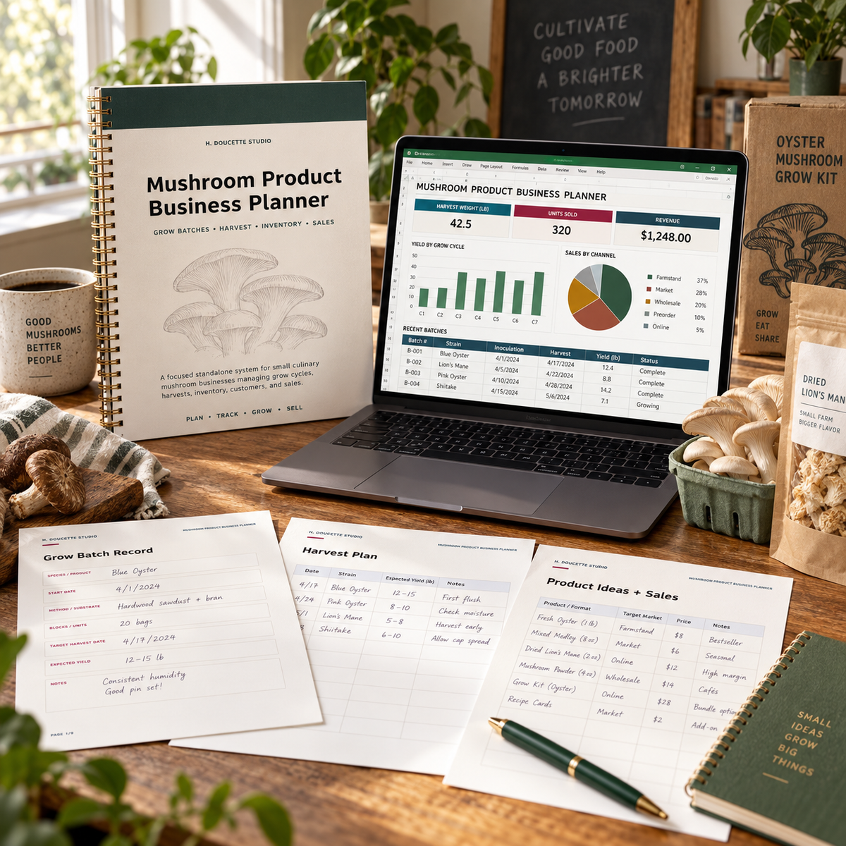 Mushroom Product Business Planner