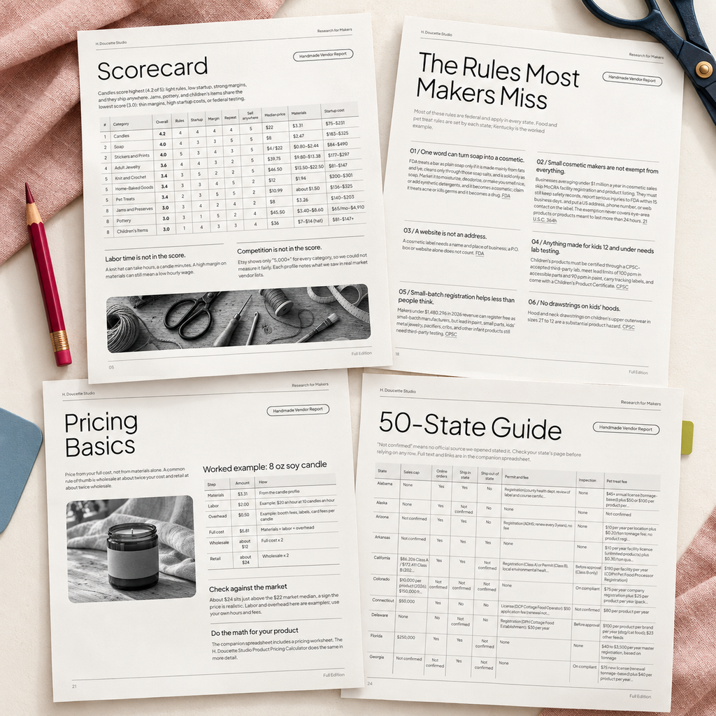 Inside pages: handmade product scorecard, rules makers miss, pricing basics, and 50-state cottage food guide