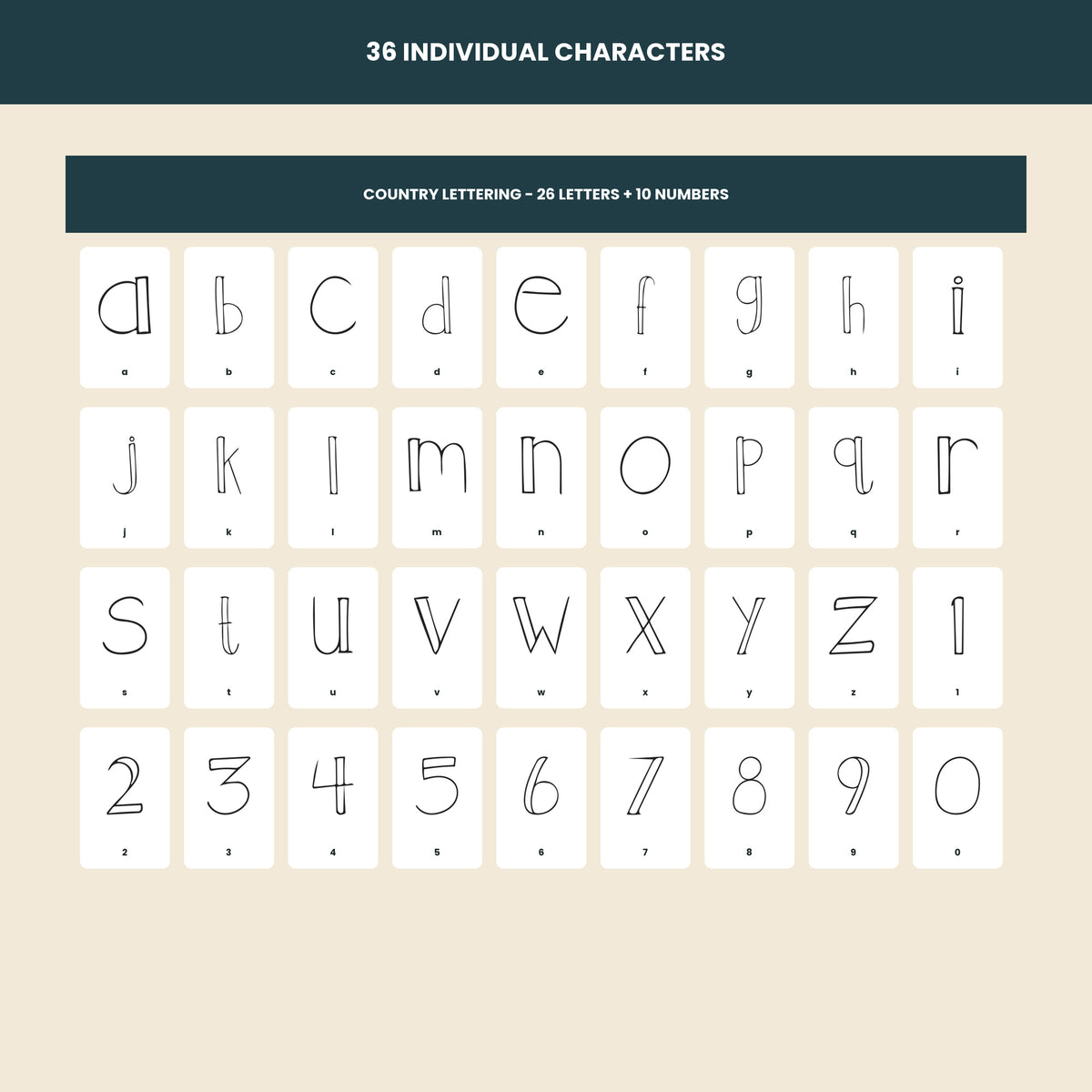 Complete lowercase alphabet and number reference sheet.