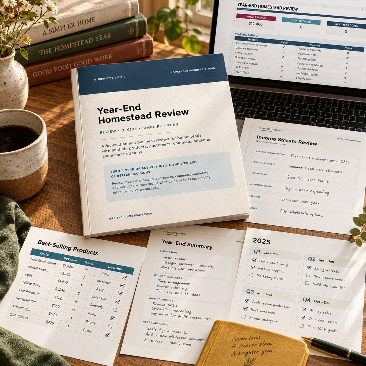 Year-End Homestead Review