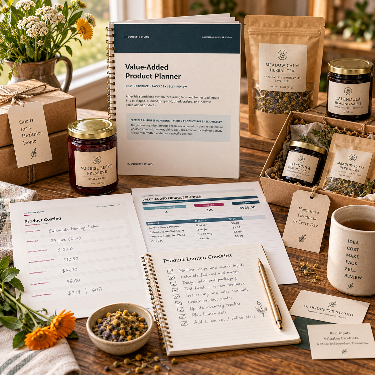 Value-Added Product Planner