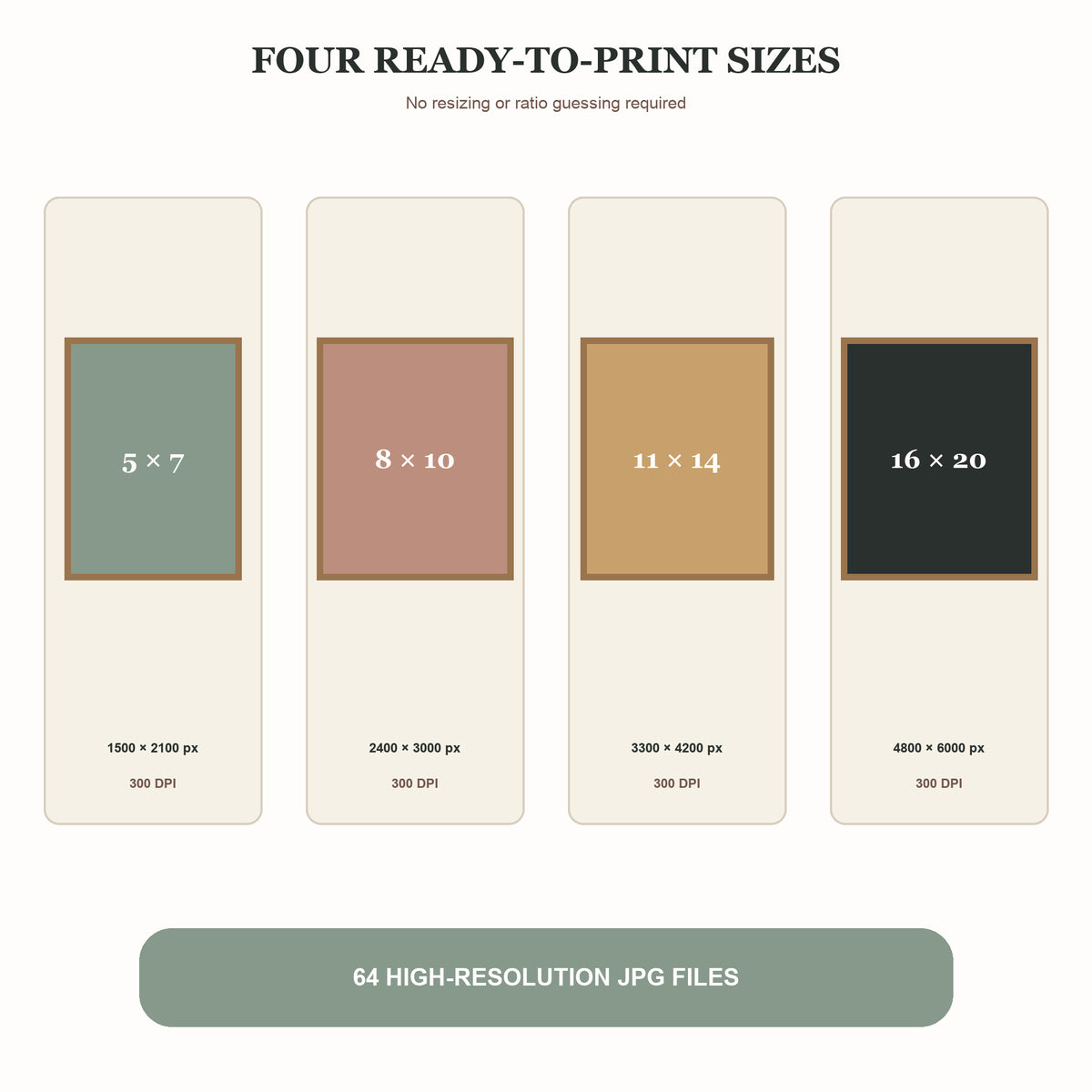 Printable nursery art size guide showing 5 by 7, 8 by 10, 11 by 14, and 16 by 20-inch files.