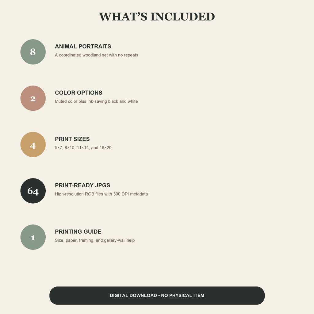 Product contents showing eight animals, two color options, four print sizes, sixty-four JPGs, and guide.
