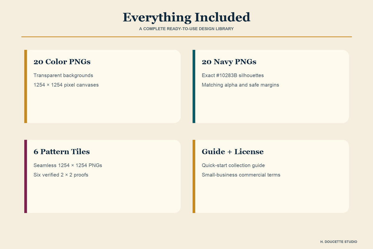 Product contents summary showing 20 color PNGs, 20 navy PNGs, six pattern tiles, guide, and license.