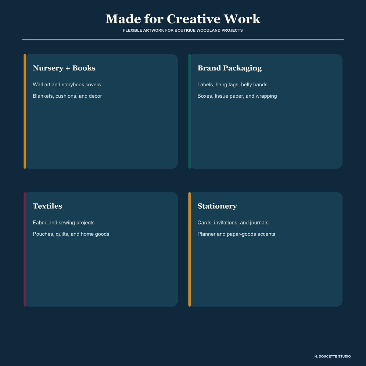 Suggested creative uses for nursery art, storybooks, packaging, stationery, textiles, and digital content.