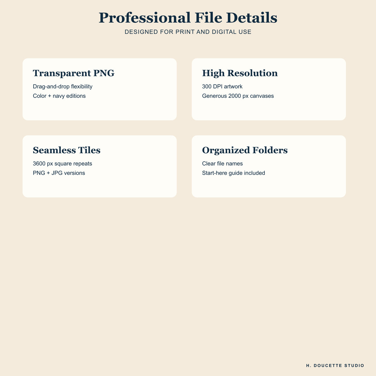 File details showing transparent PNG, 300 DPI, 3600-pixel pattern tiles, and organized folders.