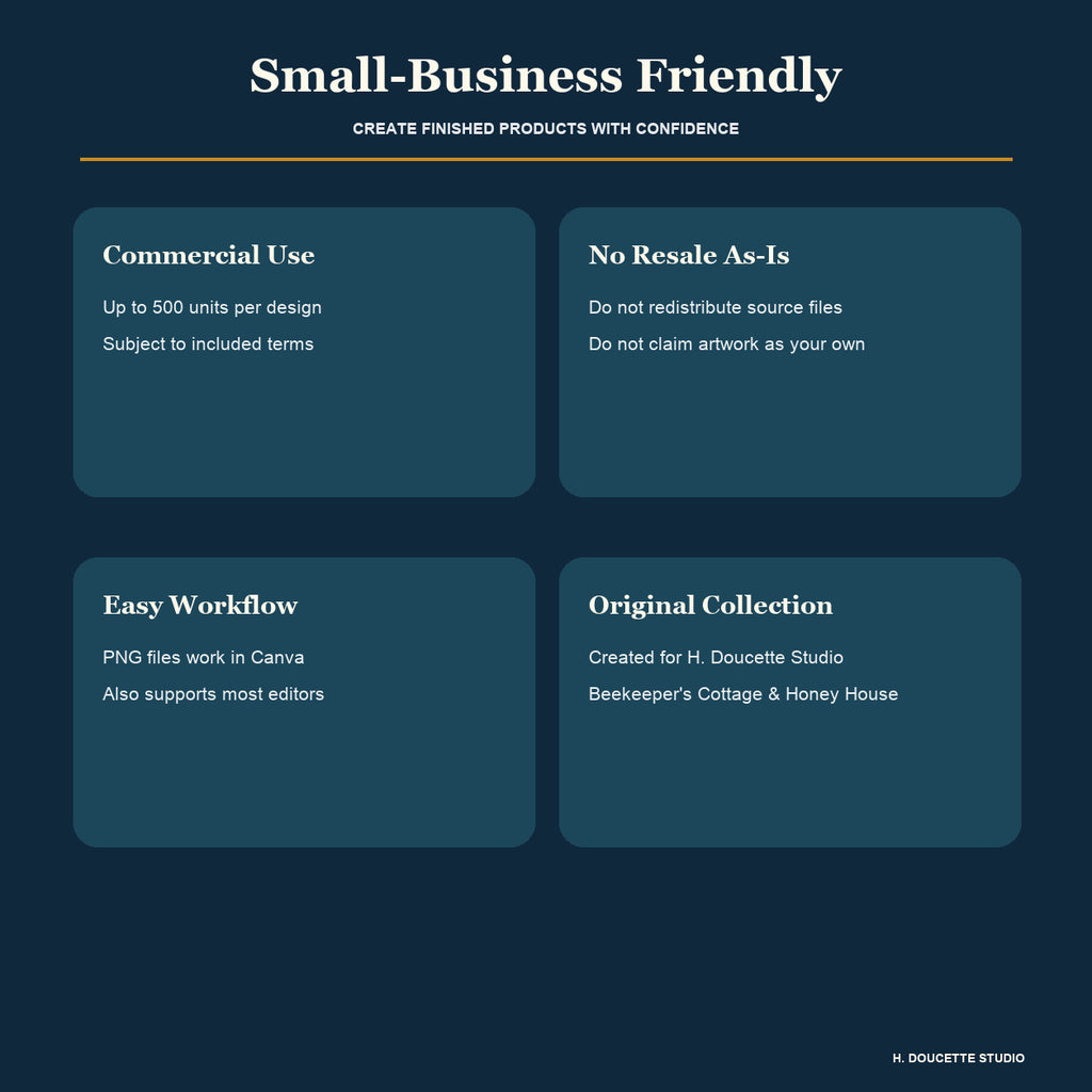 Small-business license summary and supported creative workflow for the Folk Beekeeper's Cottage & Honey House collection.