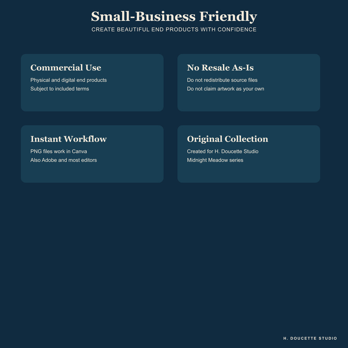 Small-business license summary and supported creative workflow.