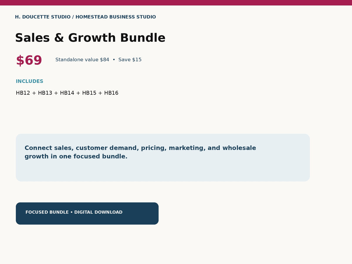 Sales & Growth Bundle Bundle Hero