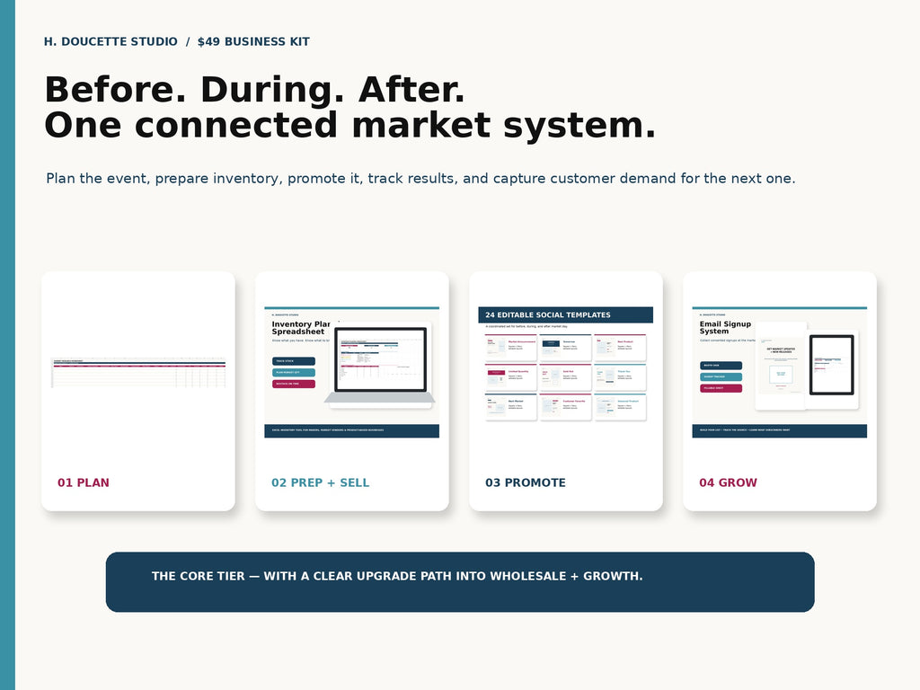 Farmers Market Business Kit mockup 03 workflow