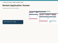 Market Application Tracker mockup 01 hero