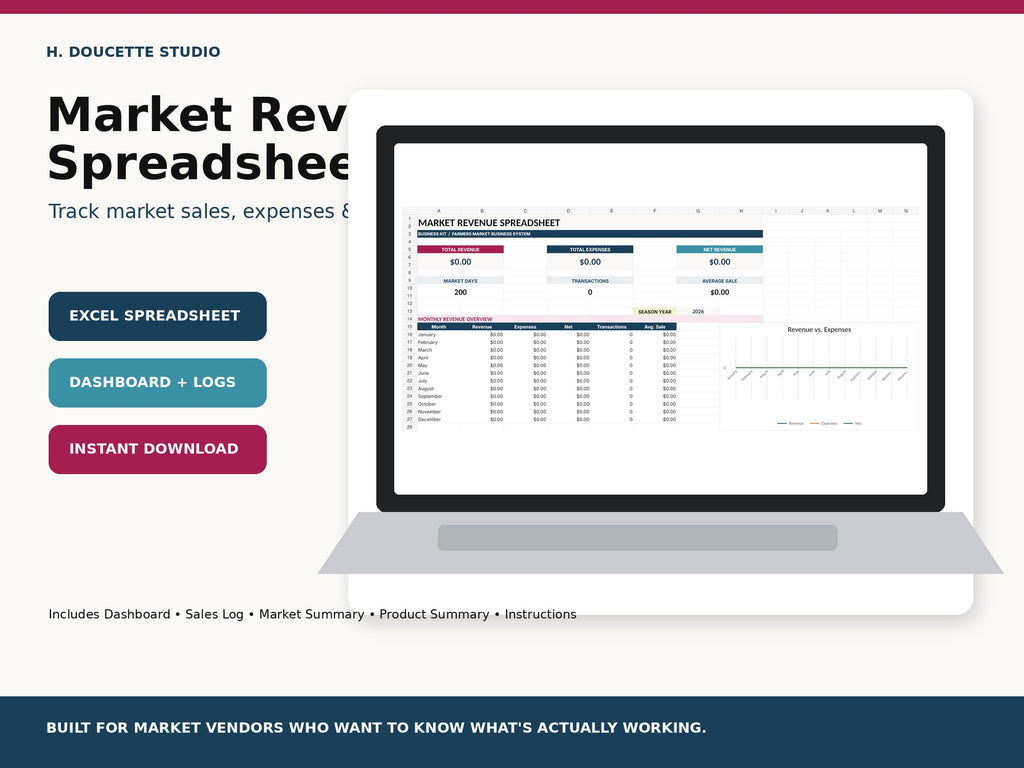 Market Revenue Spreadsheet mockup 01 dashboard laptop