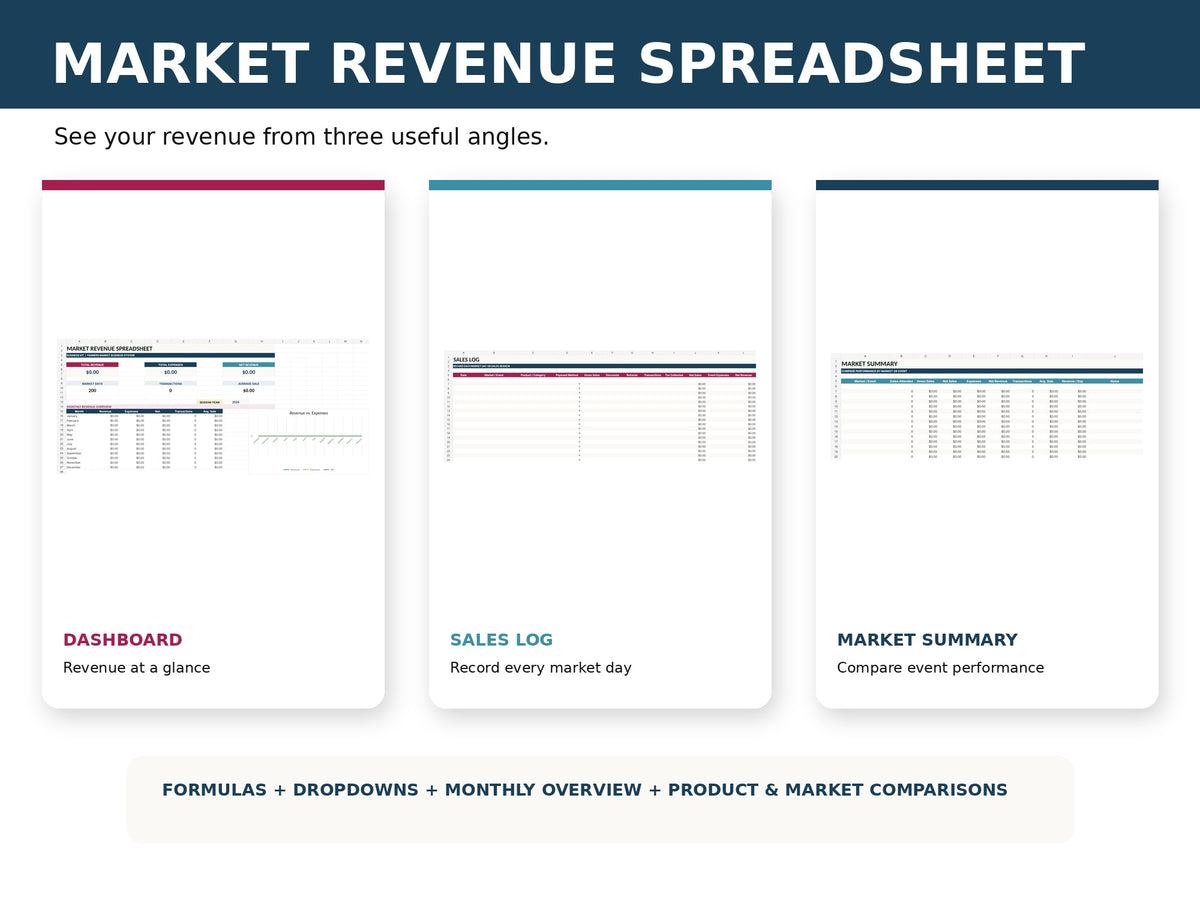 Market Revenue Spreadsheet mockup 02 three views