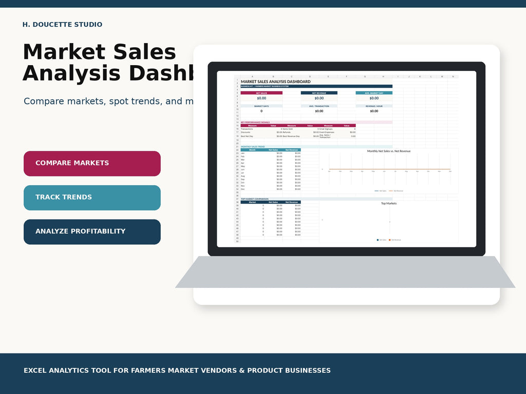 Market Sales Analysis Dashboard mockup 01 dashboard