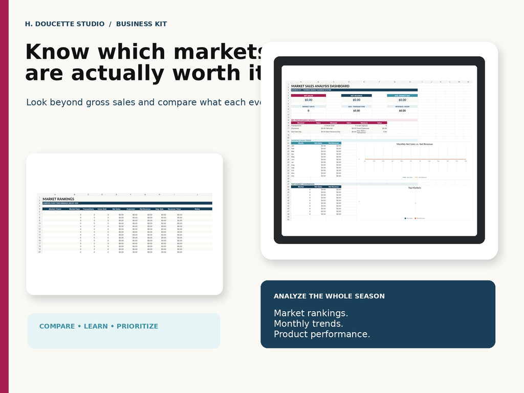 Market Sales Analysis Dashboard mockup 03 in use