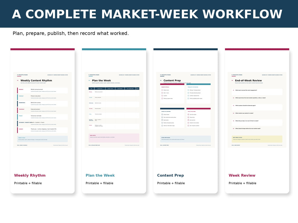 Market Week Content Plan mockup 02 four pages