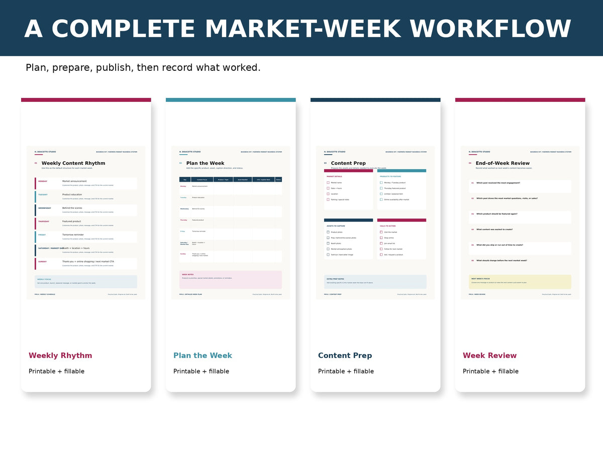 Market Week Content Plan mockup 02 four pages