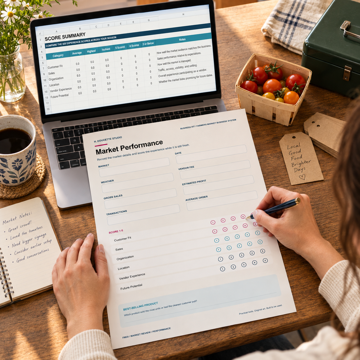 Maker completing the Farmers Market Review beside the Excel Score Summary