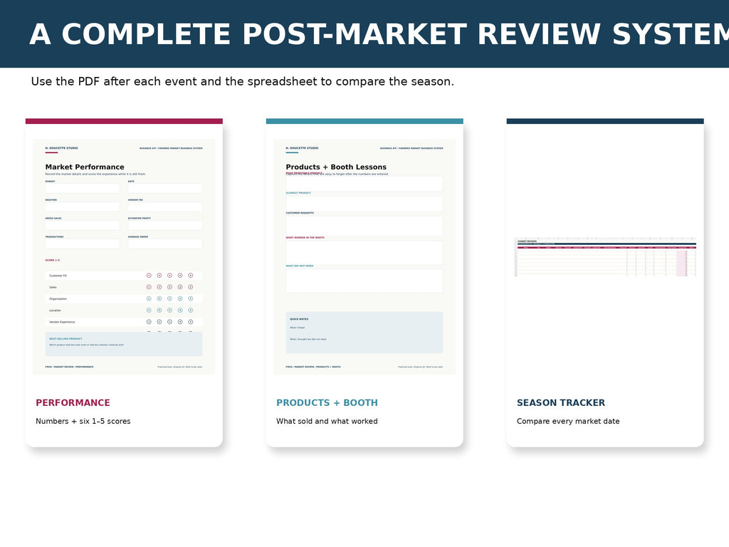 Market Review mockup 02 system