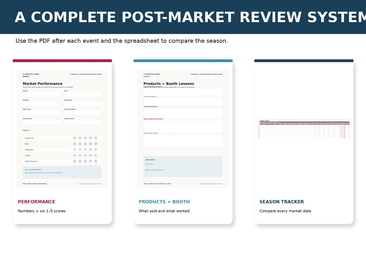 Market Review mockup 02 system