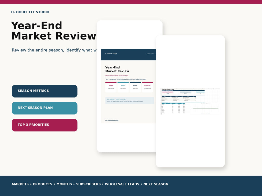 Year-End Market Review mockup 01 year end review