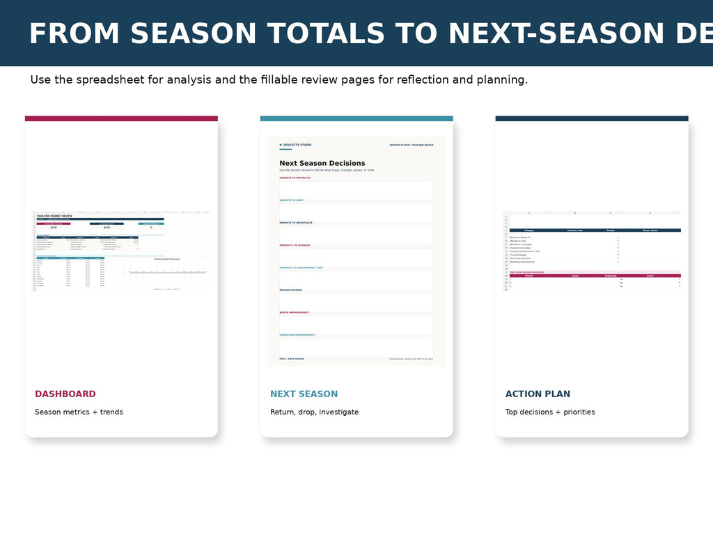 Year-End Market Review mockup 02 system