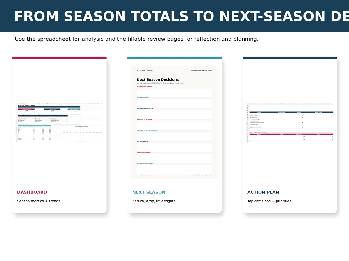 Year-End Market Review mockup 02 system