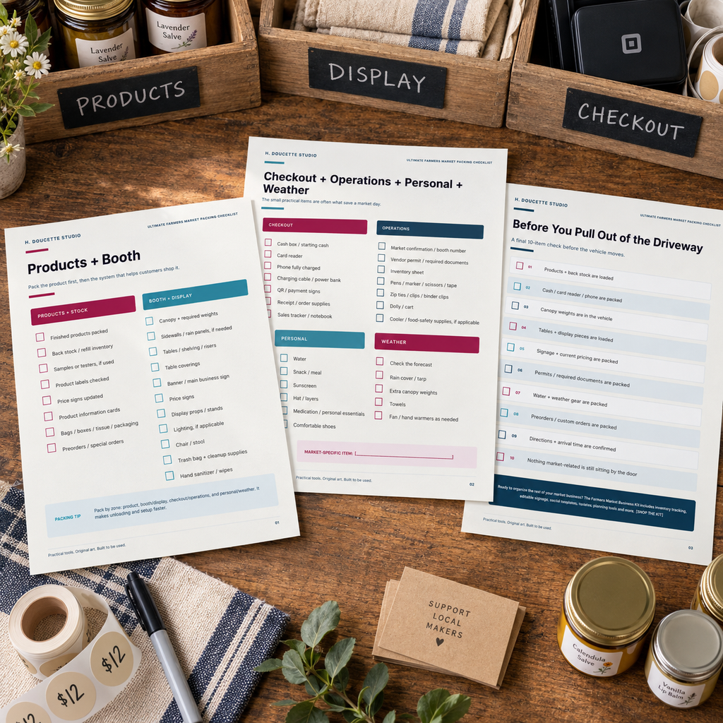 Complete three-page Farmers Market Packing Checklist arranged with market-day supplies
