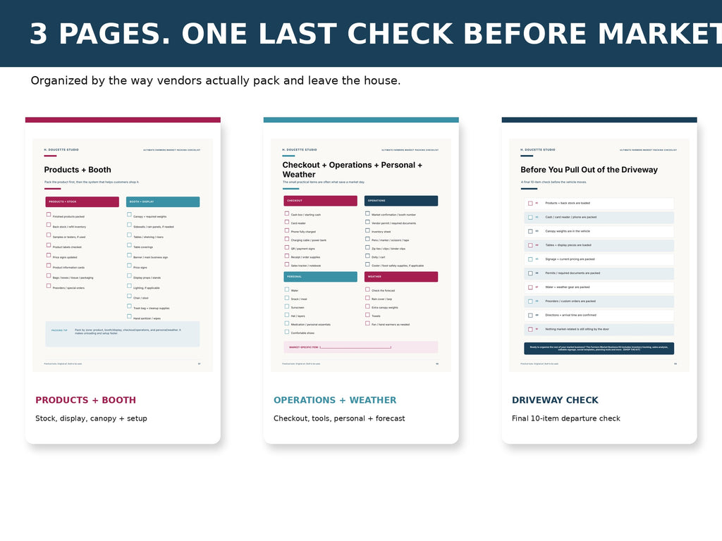 Ultimate Farmers Market Packing Checklist mockup 02 three pages
