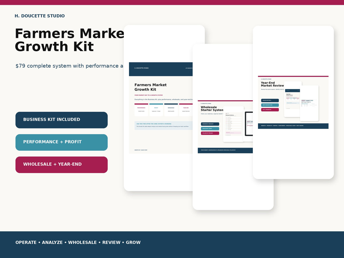 Farmers Market Growth Kit mockup 01 hero