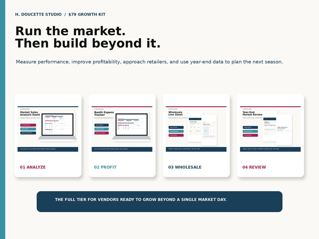 Farmers Market Growth Kit mockup 03 growth path