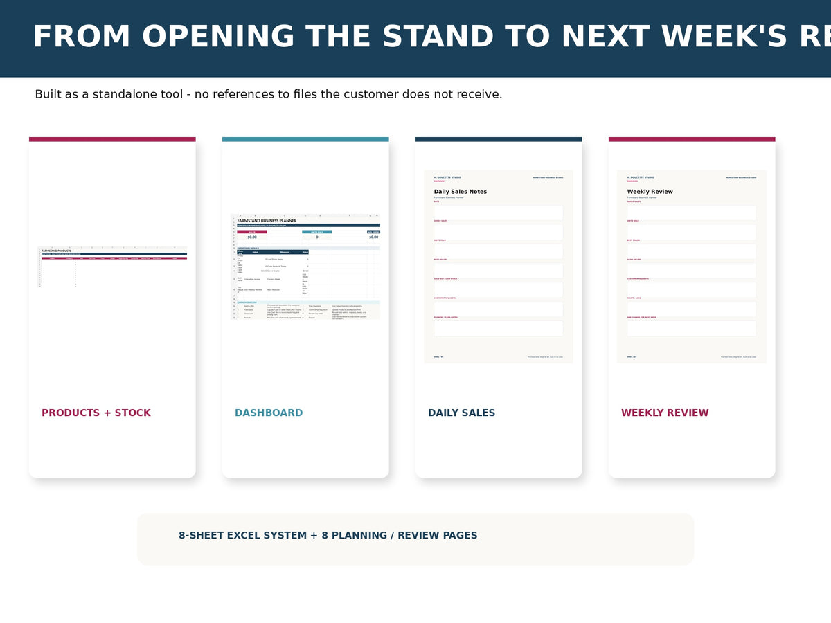 Farmstand Business Planner mockup 02 system