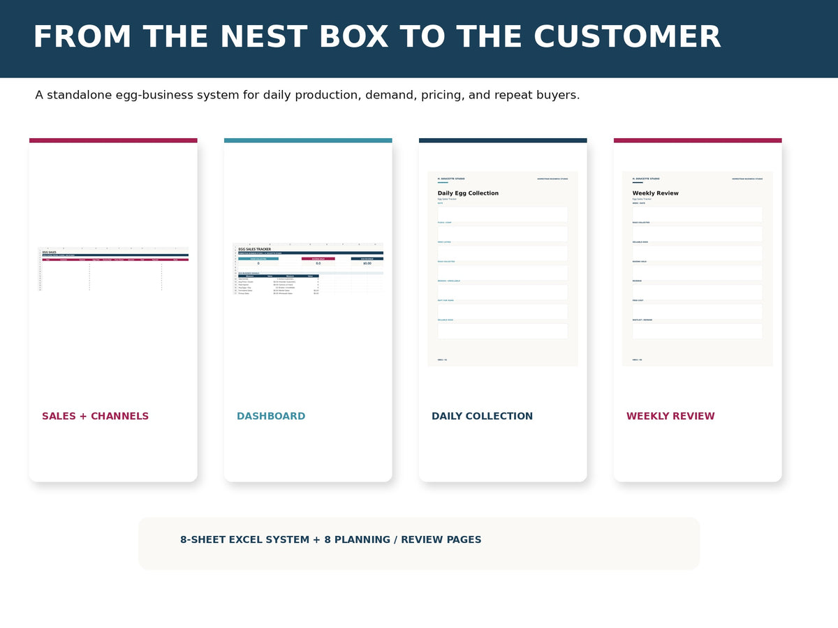 Egg Sales Tracker mockup 02 system