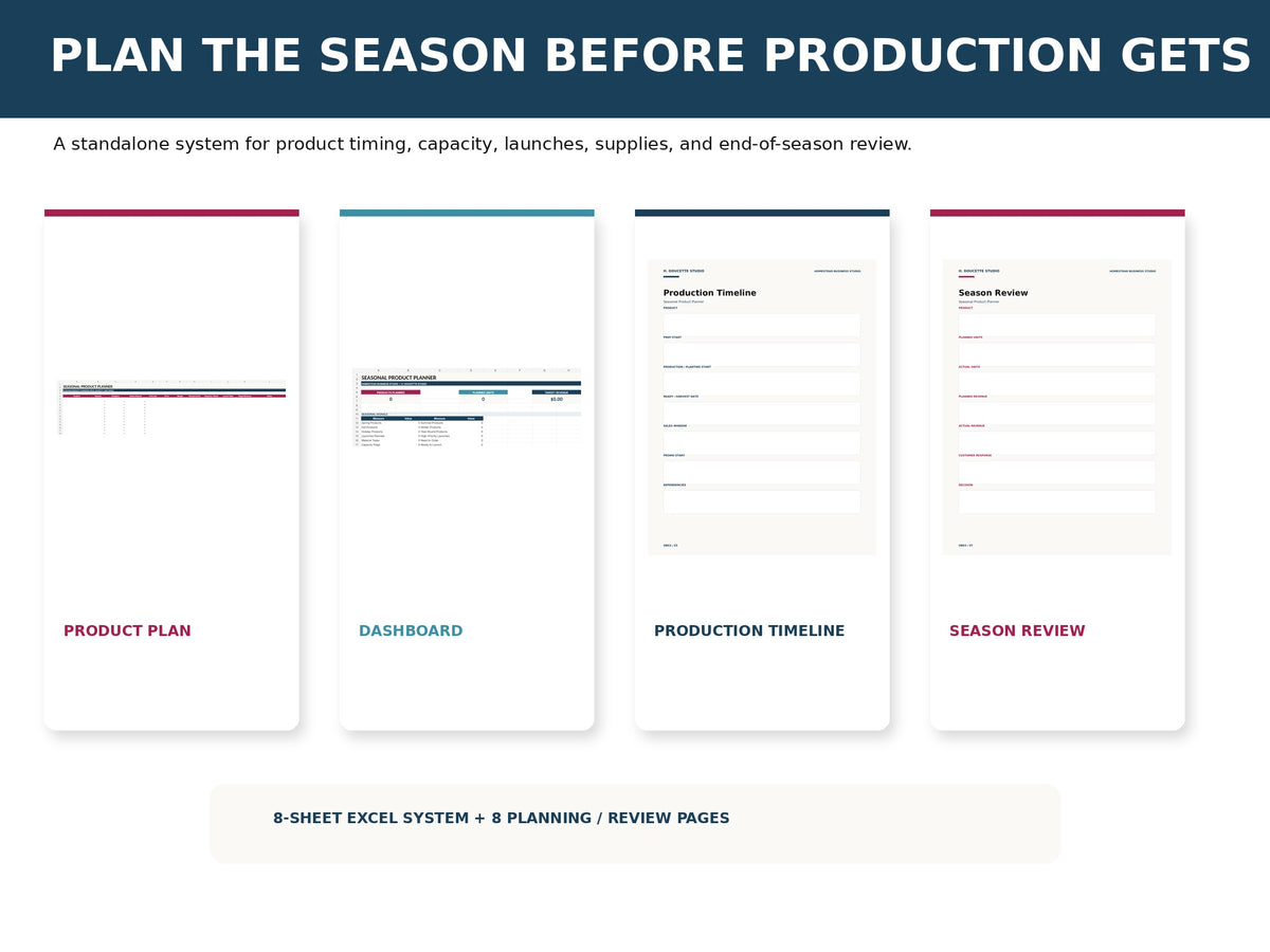 Seasonal Product Planner mockup 02 system