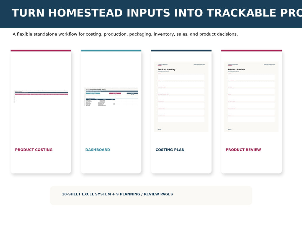 Value-Added Product Planner mockup 02 system