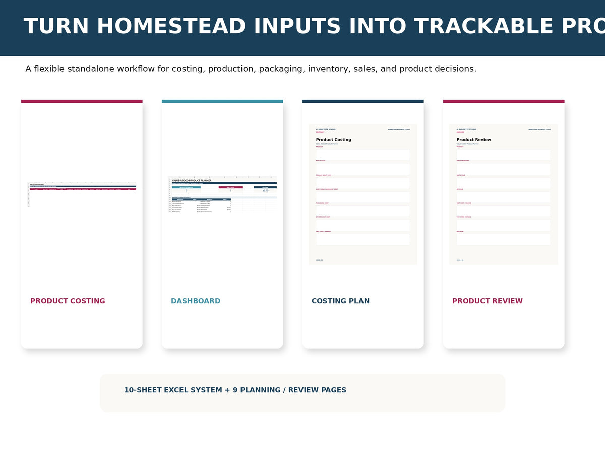 Value-Added Product Planner mockup 02 system