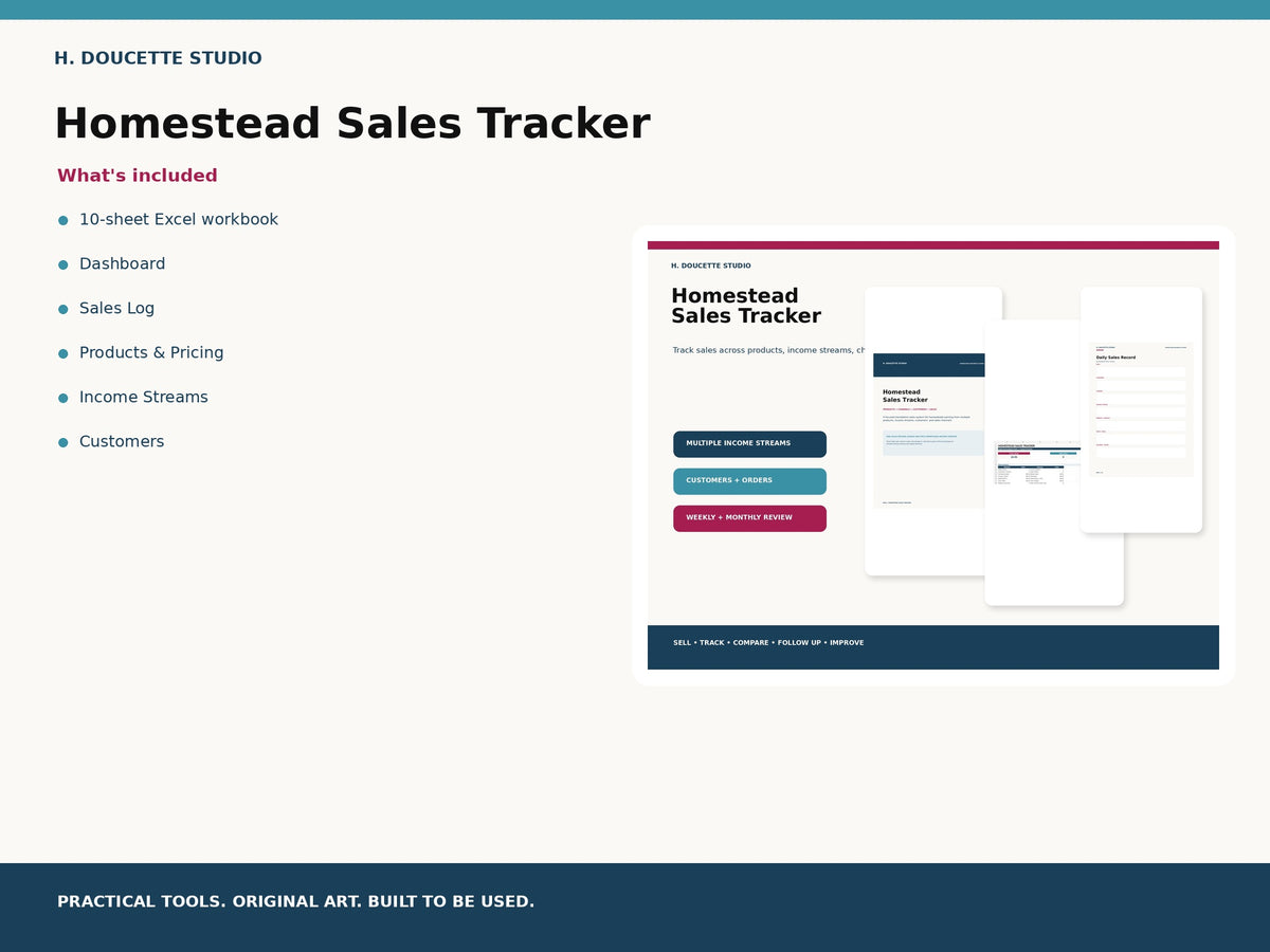 Homestead Sales Tracker listing 04 whats included