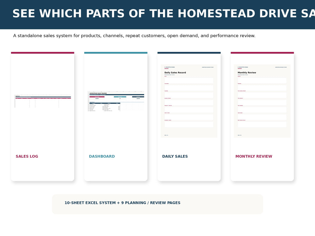 Homestead Sales Tracker mockup 02 system