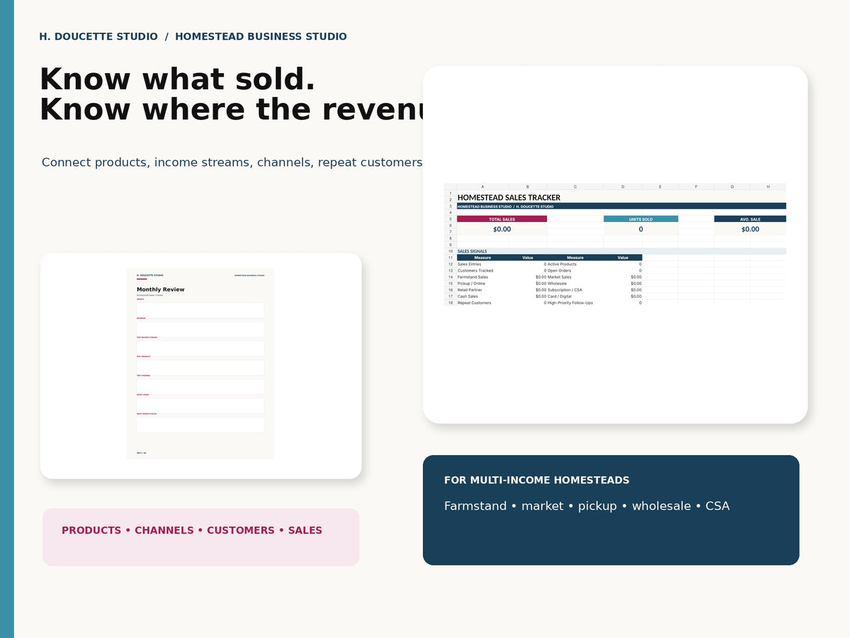 Homestead Sales Tracker mockup 03 in use