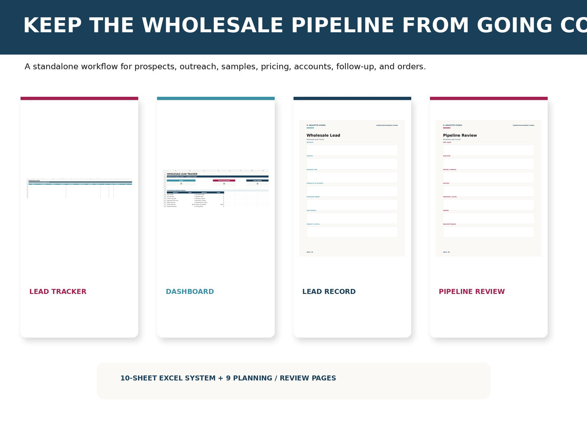 Wholesale Lead Tracker mockup 02 system