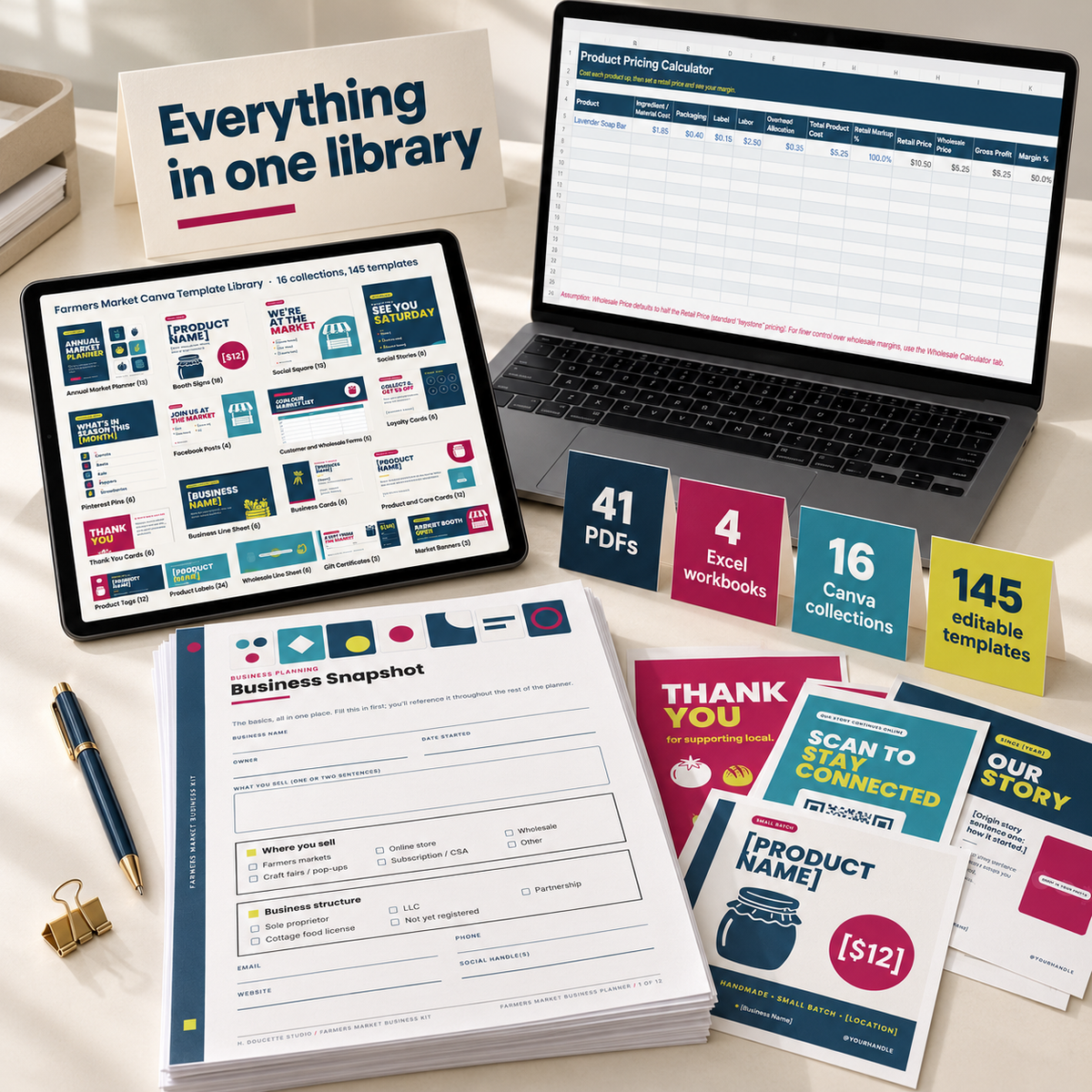 Farmers Market Complete Library contents with 41 PDFs, four workbooks, 16 Canva collections, and 145 templates