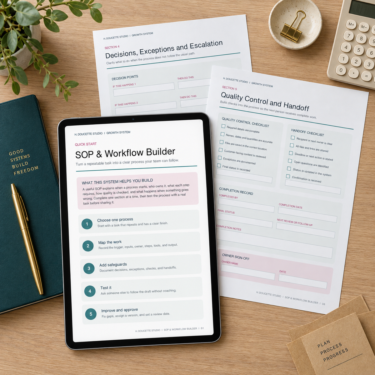 Fillable SOP and workflow builder pages arranged with a tablet and small business tools