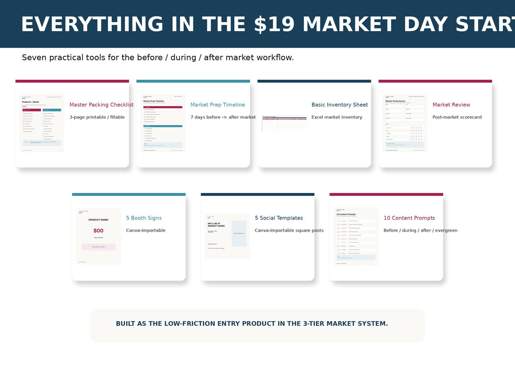 Market Day Starter Kit mockup 02 contents