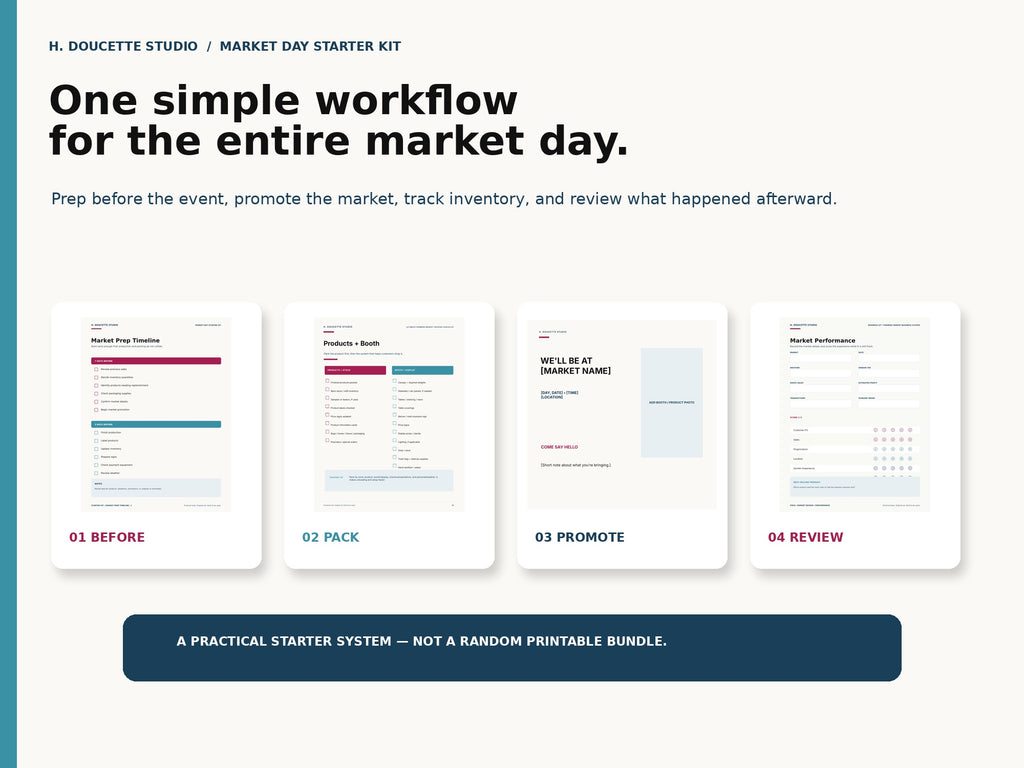 Market Day Starter Kit mockup 03 workflow